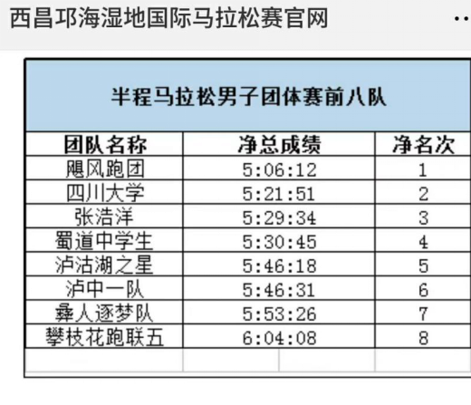 雨燕360体育官方线路图片