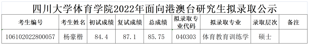 雨燕360体育指定入口