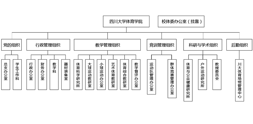 雨燕360体育官方指定端
