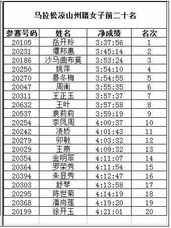 雨燕360体育欧冠直播图片